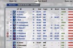 International Cricket Captain Ashes Edition 2006 (PC)