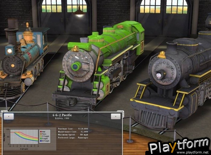 Sid Meier's Railroads! (PC)