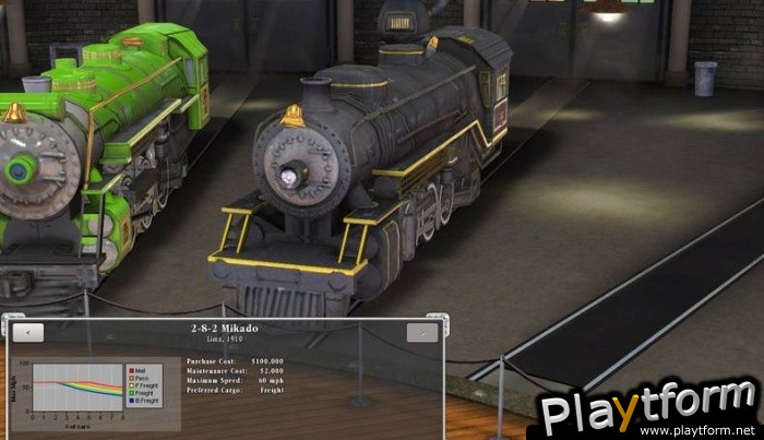 Sid Meier's Railroads! (PC)