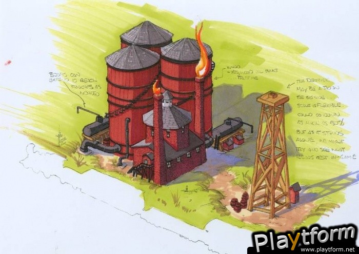 Sid Meier's Railroads! (PC)