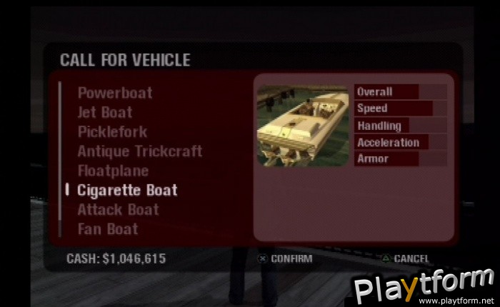 Scarface: The World Is Yours (PlayStation 2)