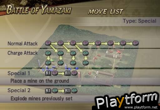 Samurai Warriors 2 (PlayStation 2)
