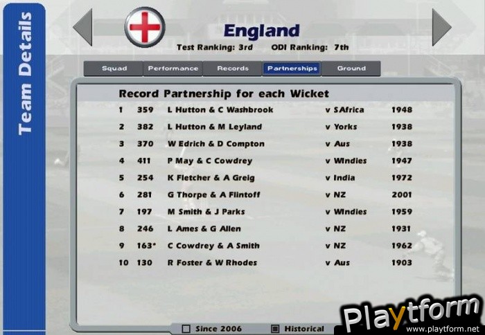 International Cricket Captain 2006 (PC)
