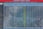 NHL: Eastside Hockey Manager 2007 (PC)