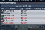 Let's Make a Soccer Team! (PlayStation 2)
