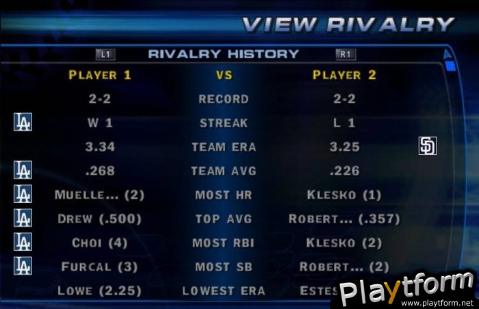MLB 06: The Show (PlayStation 2)