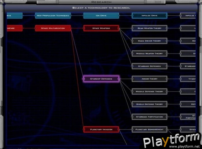 Galactic Civilizations II: Dread Lords (PC)