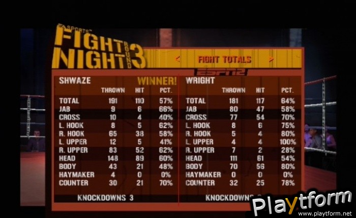 Fight Night Round 3 (PlayStation 2)