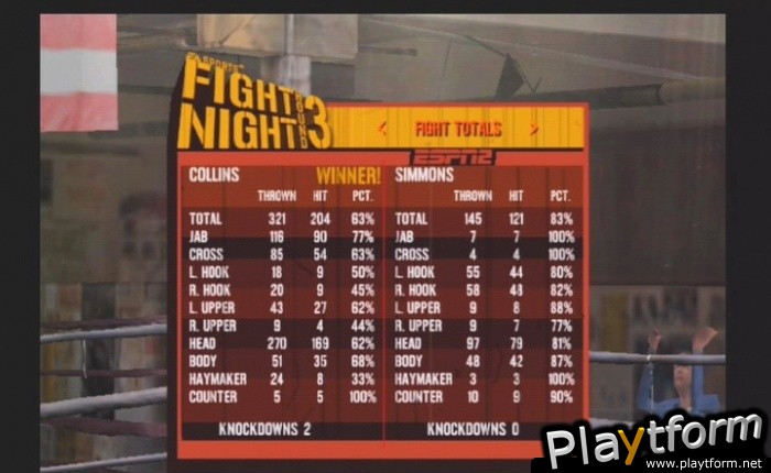 Fight Night Round 3 (PlayStation 2)