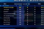 MLB 06: The Show (PlayStation 2)