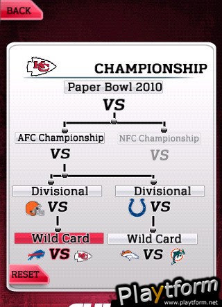 NFL Paperbowl Kansas City (iPhone/iPod)