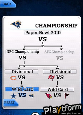 NFL Paperbowl St. Louis (iPhone/iPod)