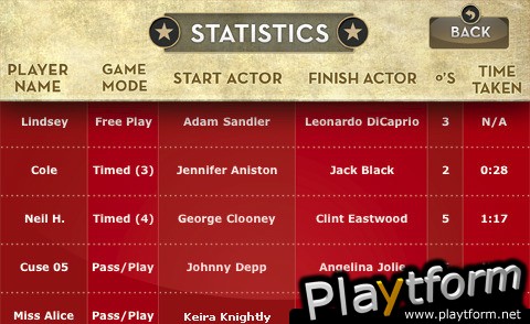 Six Degrees of Separation (iPhone/iPod)