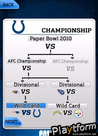 NFL Paperbowl Indianapolis Colts (iPhone/iPod)