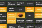 Gridiron Bingo (iPhone/iPod)