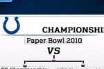 NFL Paperbowl Indianapolis Colts (iPhone/iPod)