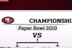 NFL Paperbowl San Francisco (iPhone/iPod)