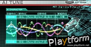 Armored Core: Formula Front (PSP)