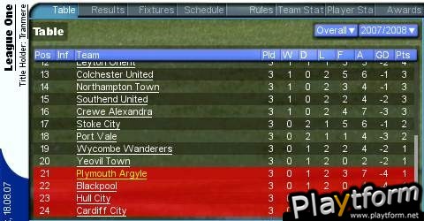 Championship Manager (PSP)