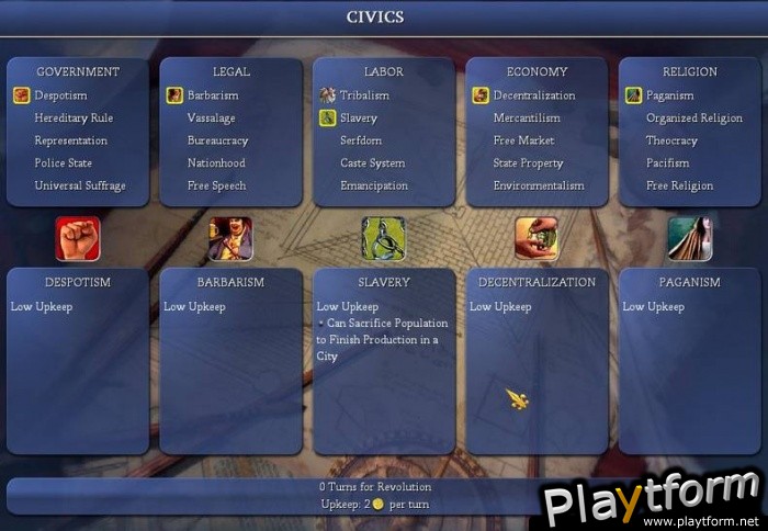 Civilization IV (PC)