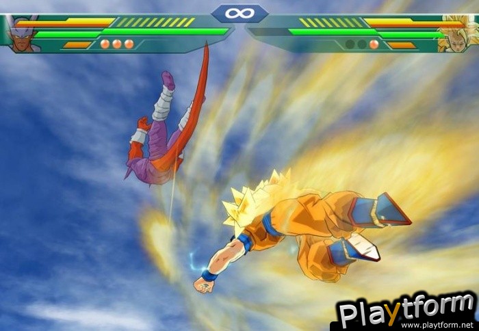 Dragon Ball Z: Budokai Tenkaichi (PlayStation 2)