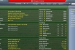 Worldwide Soccer Manager 2006 (PC)