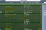 Worldwide Soccer Manager 2006 (PC)