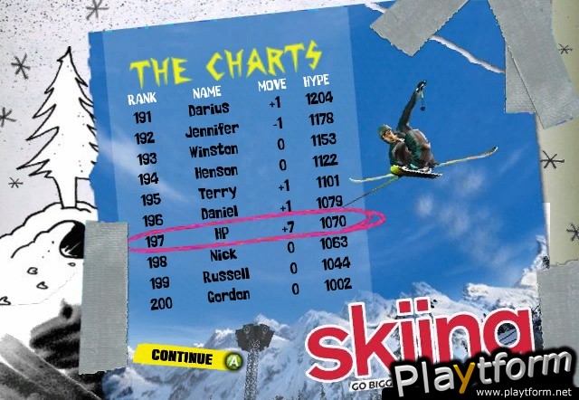 SSX On Tour (PlayStation 2)