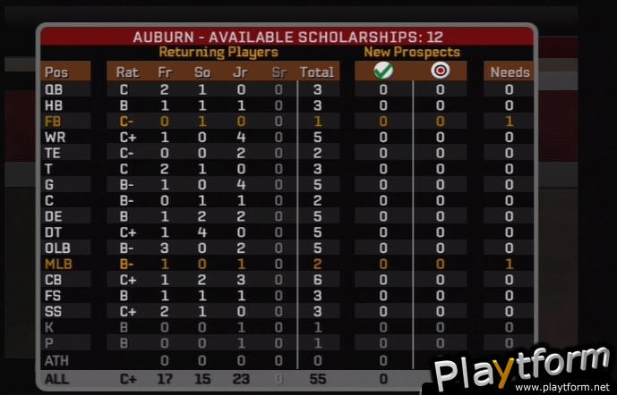 NCAA Football 06 (PlayStation 2)
