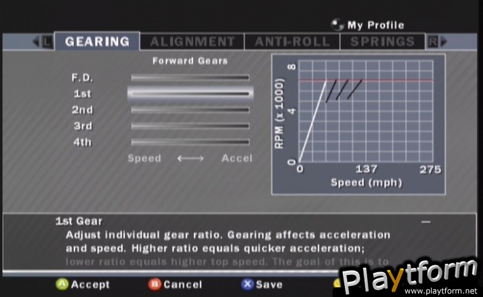 Forza Motorsport (Xbox)