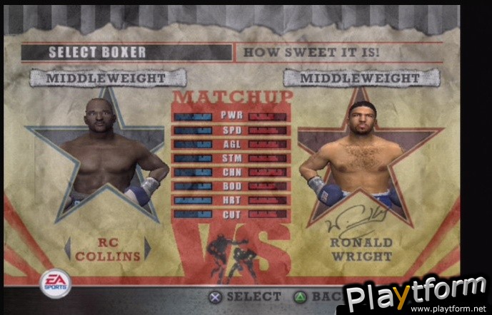 Fight Night Round 2 (PlayStation 2)