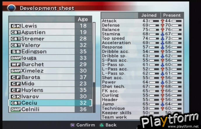 World Soccer Winning Eleven 8 International (PlayStation 2)