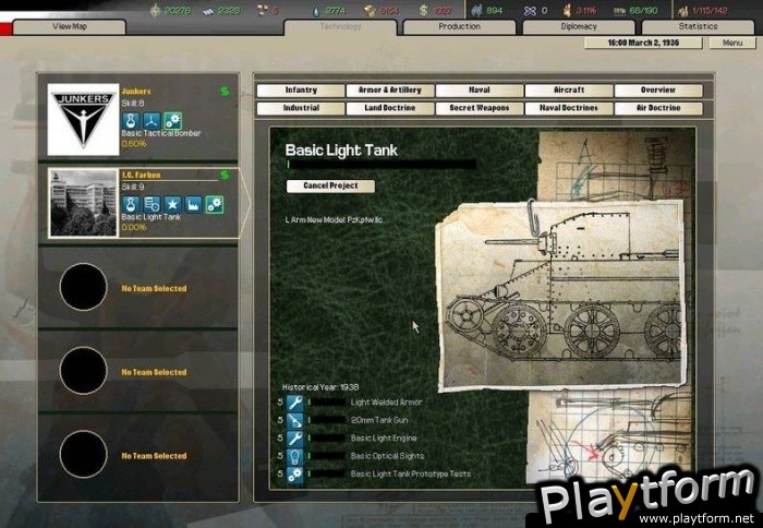 Hearts of Iron II (PC)