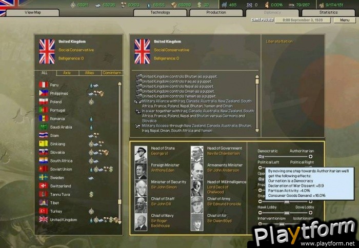 Hearts of Iron II (PC)