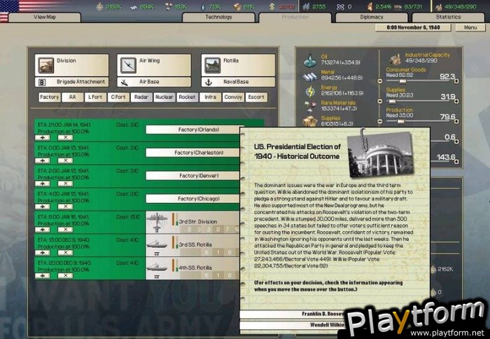 Hearts of Iron II (PC)
