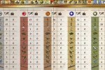 Gary Grigsby's World at War (PC)