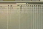 Hearts of Iron II (PC)