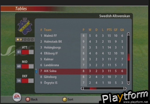 FIFA Soccer 2005 (Xbox)