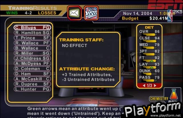 ESPN NBA 2K5 (PlayStation 2)