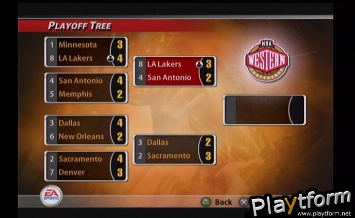 NBA Live 2005 (PlayStation 2)