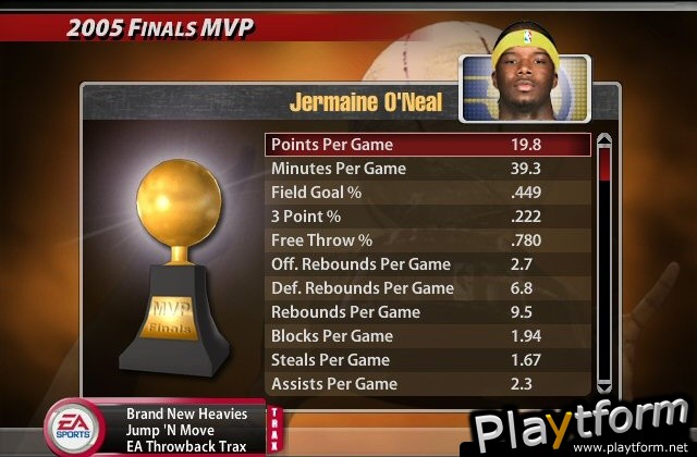 NBA Live 2005 (PlayStation 2)