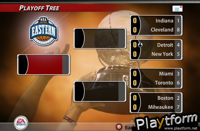 NBA Live 2005 (GameCube)