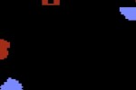 Atari Anthology (PlayStation 2)