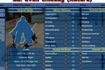 NHL Eastside Hockey Manager (PC)