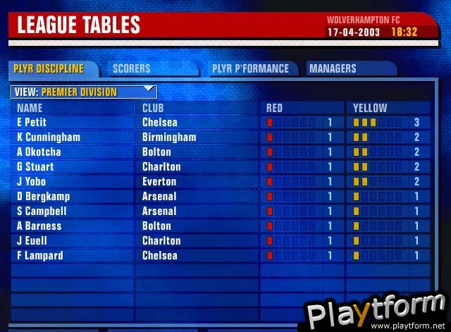 Premier Manager 03/04 (PlayStation 2)