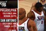 ESPN NBA Basketball (Xbox)