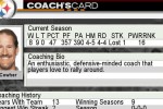 ESPN NFL Football (PlayStation 2)