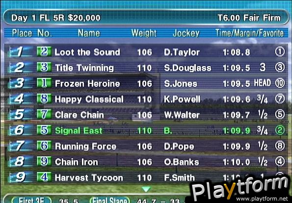 G1 Jockey 3 (PlayStation 2)