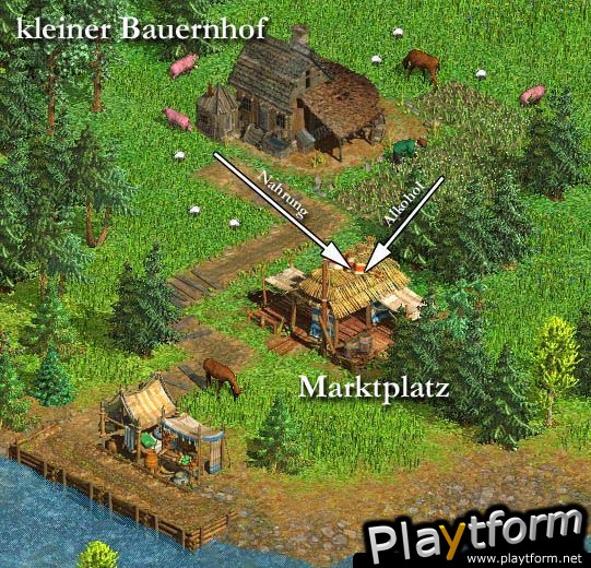 1503 A.D. - The New World (PC)