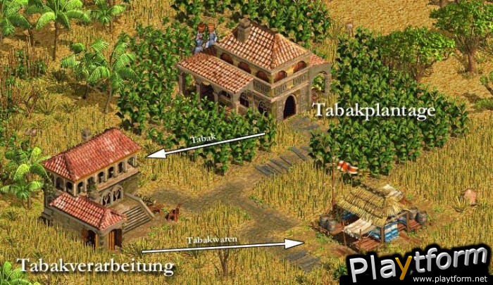 1503 A.D. - The New World (PC)